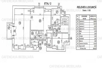 Inchiriere apartament primaverii