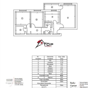 Apartament de 3 camere, semidecomandat, in zona Manastur