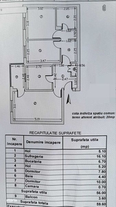 Apartament 3 camere, zona Calea Bucuresti, Brasov