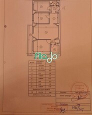 Apartament 3 camere Pantelimon, Mega Mall