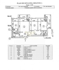 Apartament 3 Camere Titulescu | Centrala proprie