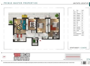 Apartament 4 camere Lidll 1 Decembrie 1918