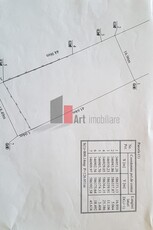Teren de vanzare Balotesti - Soseaua Unirii