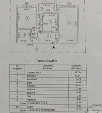 Vanzare apartament 2 camere, Dristor