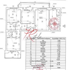 Vanzare apartament 4 camere Iancului