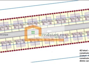 Teren Balotesti, Investitie, 15000mp intravilan