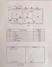 Apartament 2 camere