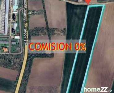 COMISION 0% | Butimanu