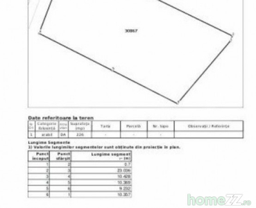 Teren intravilan de 226 mp in Marasesti