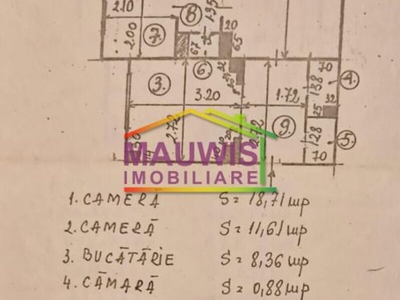 Apartament 2 camere Colentina, Fundeni, Colentina