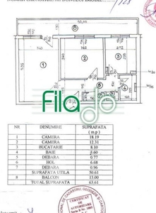 Apartament 2 camere Titan, Metrou Nicolae Grigorescu