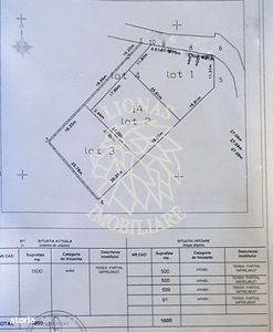 Teren intravilan 500 mp-ideal casa-Unirea