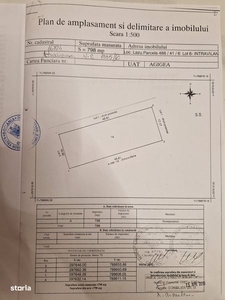 Vand teren intravilan in Lazu cartierul nou strada Ovazului