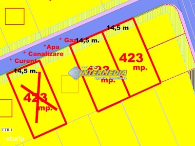 Vanzare 423 Teren intravilan cu Autorizatie Construire CASA pe un