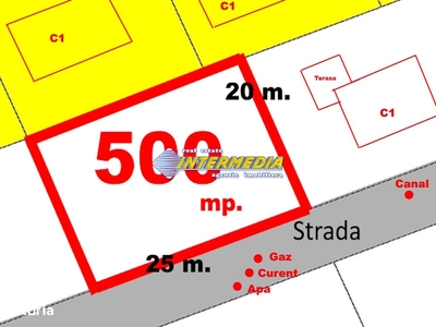 Vanzare 500 mp Teren intravilan Alba Micesti cu deschidere 25 m si