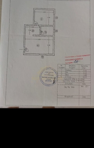 APARTAMENT 2 CAMERE-MOBILAT-CURTE 25 MP-PARCARE -CARTIER LEORDENI