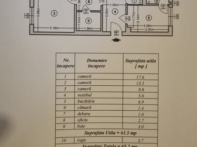 Apartament 3 camere Dristor, Piata Ramnicu Sarat