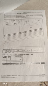 Apartament luminos într-o zona aerisita si linistită Băneasa Sisești