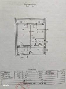 Spatiu de birouri 1400mp utili, zona Dorobanti, teren 750 mp