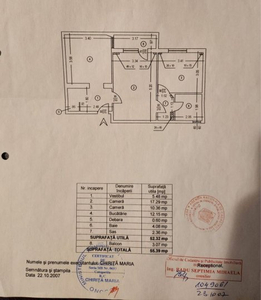 Vanzari Apartamente 2 camere Bucuresti BASARABIEI