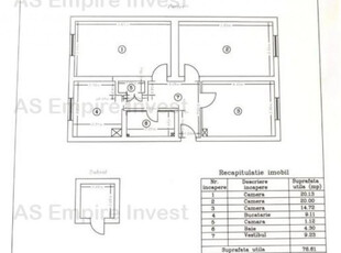 Ap 3 camere decomandat - zona Centrul Civic