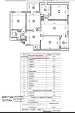 Apartament 4 camere -Piata Sudului - Sun Plaza Mall