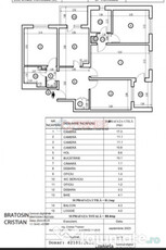 Apartament 4 camere -Piata Sudului - Sun Plaza Mall