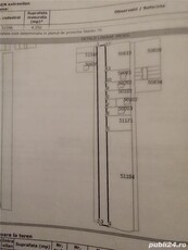 Parcele de 500-600 mp teren intravilan, in comuna Slătioara, jud Olt, str Zăvoiului, zona Glod