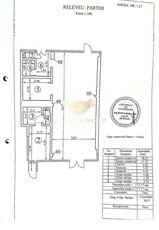 Spatiu comercial Piata Veteranilor | P+1 | 300m2 |