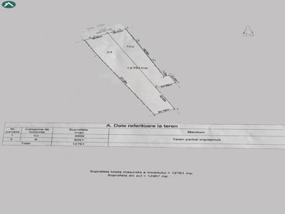 Teren 12761 mp - Sos. Odai - Sector 1 - Bucuresti