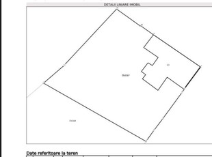 Ocazie! Teren cu autorizatie de constructii, Semicentral Cluj, 460 mp.