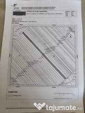Teren extravilan Siminicea 1,56 HA
