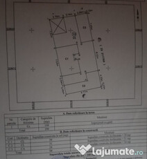 Teren zona Crangasi- suprafata 199 mp