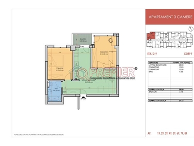 M. Berceni 3 minute - 3 camere - Finisaje premium