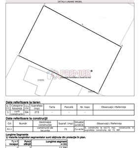 Gaminvest Vand teren cu casa semifinisata, Osorhei, Bihor, V3370