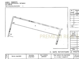 Teren 8647mp, 4.95 euro/mp, DESCHIDERE 34mp, Butimanu, 200m de DJ 101B