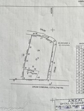 Teren Intravilan Cuca Arges 19900EURO