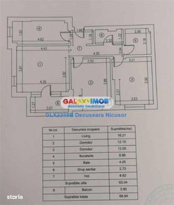 3 camere UltraCentral by Blvd.ul I.C.Bratianu , pozitie DEOSEBITA !