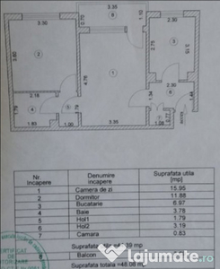 36477 Apartament 2 camere Politia Circulatie