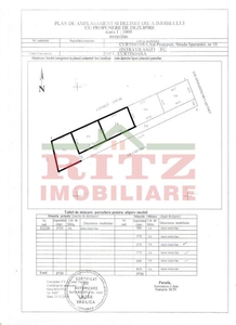 De vanzare locuri de casa de 579 mp. D= 28/20, in Curtisoara
