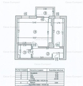 STUDIO DE LUX MOBILAT SI UTILAT | SECTOR 1 | BANEASA | METROU