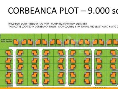 Teren intravilan rezidential in Corbeana, judetul Ilfov