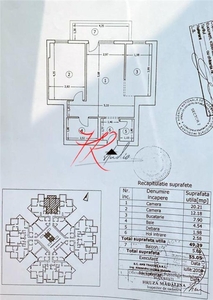 Vanzare apartament 2 camere Doamna ghica, mobilat si utilat