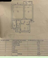 Apartament 2 camere decom.et.1