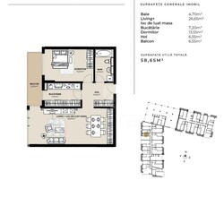 Apartament 2 camere in zona FABRICII