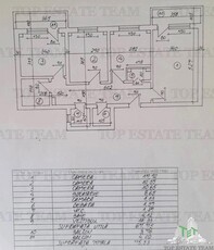 Apartament 3 camere renovat, de vanzare in zona Mosilor