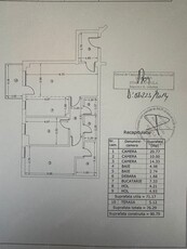 Apartament 3 camere, Straulesti - langa Petrom city - sector 1