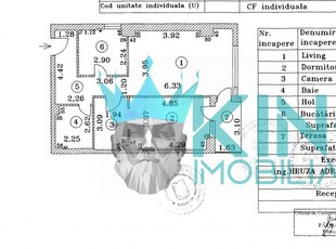 Primavara - Pr Ghencea | 2 Camere 74mp | Boxa | Parcare | Renovat