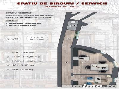 Spatii birouri de inchiriat Central - Cismigiu Bucuresti