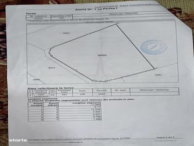 Teren ultracentral Focsani